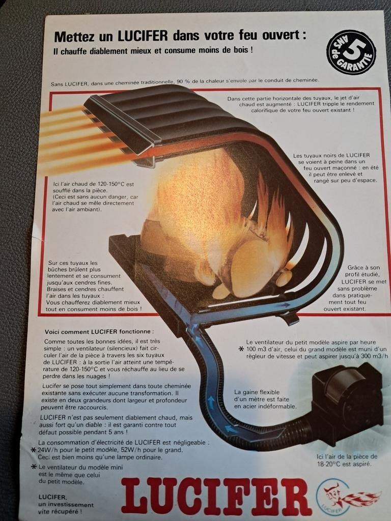 Lucifer upgraden voor openhaard of buitenkeuken, Hobby en Vrije tijd, Spaarzegeltjes, Ophalen of Verzenden