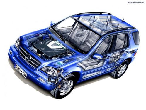 Mercedes ML 163 164 166 W163 W164 Reparatie CD Service DVD, Auto-onderdelen, Elektronica en Kabels, Mercedes-Benz, Smart, Nieuw
