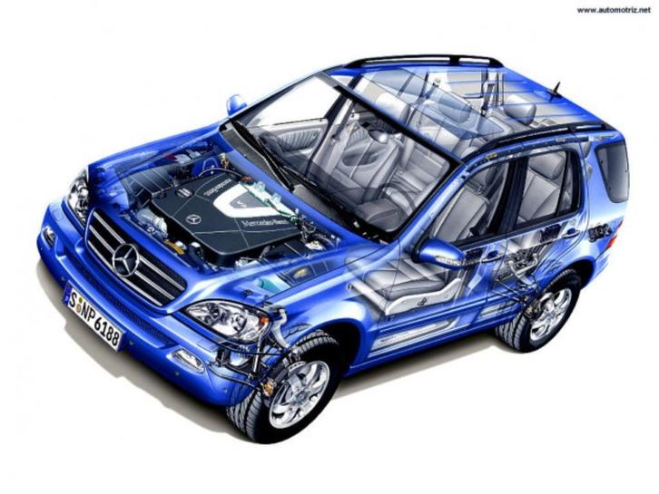 Mercedes ML 163 164 166 W163 W164 Reparatie CD Service DVD, Auto-onderdelen, Elektronica en Kabels, Mercedes-Benz, Smart, Nieuw