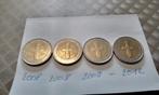 2 euro munten Cyprus, Ophalen of Verzenden, Cyprus, 2 euro