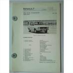Renault 12 Vraagbaak losbladig 1970-1971 #1 Nederlands, Livres, Autos | Livres, Utilisé, Enlèvement ou Envoi, Renault