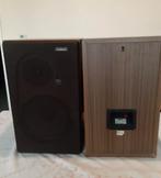2 luidsprekers goodmans RB 18..., Audio, Tv en Foto, Luidsprekerboxen, Ophalen, Gebruikt