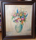 Olieverf schilderij op doek, Ophalen