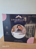 Elektrisch deken., Enlèvement