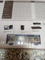NETGEAR prosafe, Computers en Software, Ophalen of Verzenden, Nieuw