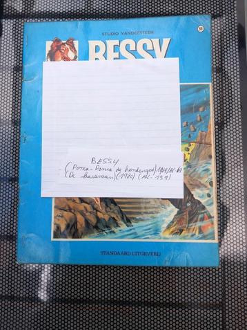 strips  beschikbaar voor biedingen