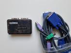 KVM Edimax, Ophalen, Gebruikt