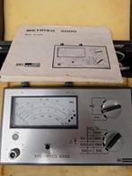 Aardlekmeter, Doe-het-zelf en Bouw, Ophalen