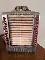 Wallbox pour Wurlitzer Jukebox 1100 - 1080, Enlèvement ou Envoi, Comme neuf, Ami