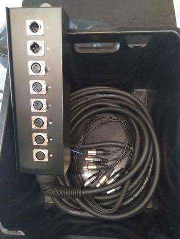 Audio Frequentie Controlling Cable beschikbaar voor biedingen