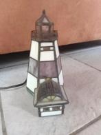 Vuurtoren met licht in, Ophalen