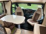Mileo 246, Particulier, Luifel, Ford, 6 tot 7 meter