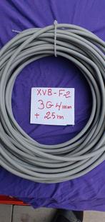 Elektriciteit, Doe-het-zelf en Bouw, Ophalen