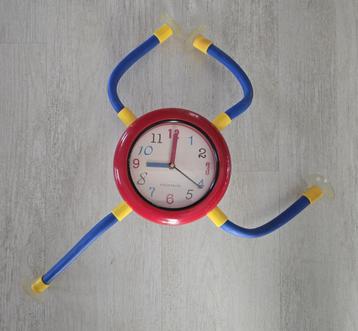 Klok Kredietbank beschikbaar voor biedingen