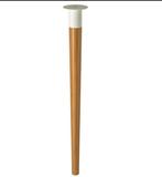 Hilver, poot voor Ikea-bureau, 3 stuks, Huis en Inrichting, Ophalen, Zo goed als nieuw, Bureau