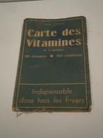 Oude vitaminekaart, Antiek en Kunst, Verzenden