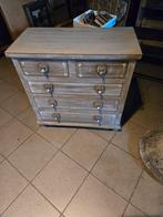 Kinderkamer comode, Ophalen of Verzenden, Zo goed als nieuw