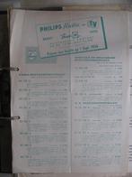 Philips autoradio documentatie jaren 50., Collections, Utilisé, Enlèvement ou Envoi, Voitures