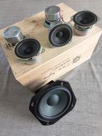 Set luidsprekers Pioneer, Audio, Tv en Foto, Luidsprekerboxen, Ophalen, Zo goed als nieuw, Complete surroundset, Overige merken