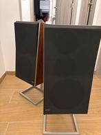 Enceintes Beovox, Enlèvement, Utilisé