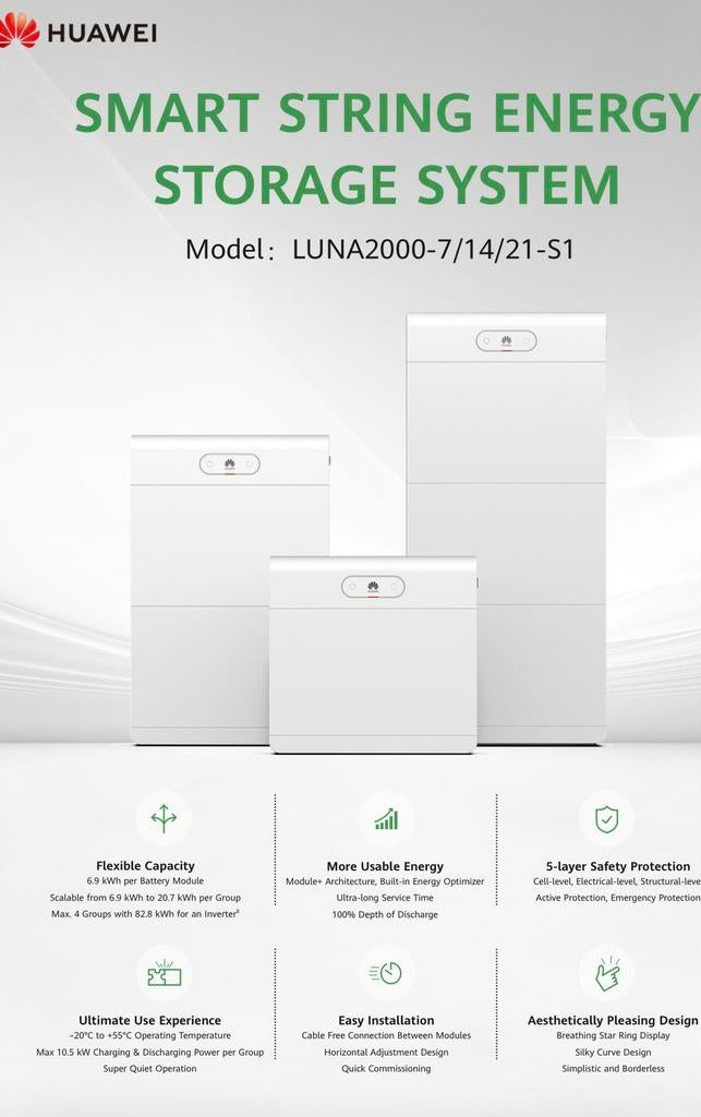 Batterie Huawei LUNA2000-7-S1+module neuf, Enlèvement ou Envoi, Comme neuf