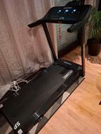 Loopband, Ophalen, Zo goed als nieuw, Overige typen