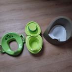 Potjes en brilverkleiner, Enlèvement