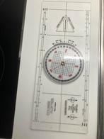 Meetlat, Ophalen, Gebruikt