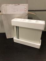 Elektrische radiator (nieuw), Doe-het-zelf en Bouw, Verwarming en Radiatoren, Ophalen, Nieuw, 200 tot 500 watt, Radiator