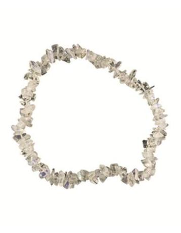 splitarmbanden beschikbaar voor biedingen