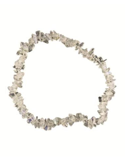 splitarmbanden, Verzamelen, Mineralen en Fossielen, Ophalen of Verzenden