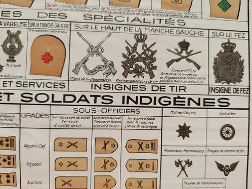 Twee delen Economische hoogconjunctuur België Congo Belgisch, Boeken, Geschiedenis | Nationaal, Gelezen, 20e eeuw of later, Verzenden