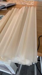 Bespan papier om met spanlak vliegtuigen  te bespannen, Hobby & Loisirs créatifs, Modélisme | Radiocommandé & Téléguidé | Avions