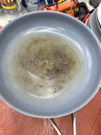 Demeyere inductieve 6 lagen, Huis en Inrichting, Ophalen, Inox, Gebruikt, Inductieplaat