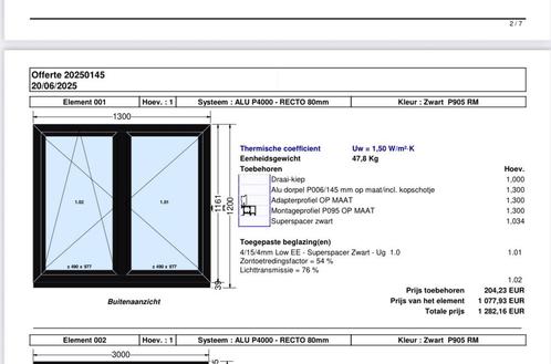 Gloednieuw Profel raam met ventilatierooster, Doe-het-zelf en Bouw, Glas en Ramen, Nieuw, Gevelraam of Ruit, 80 tot 120 cm, 120 tot 160 cm