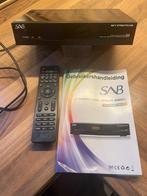 Satelietontvanger, TV, Hi-fi & Vidéo, Antennes paroboliques, Enlèvement, Comme neuf, Accessoires d'antenne (parabolique), Autres marques