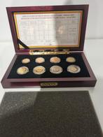 Euroset proof België 2005, Postzegels en Munten, Ophalen of Verzenden, België, Setje