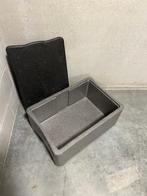 Thermobox, Ophalen