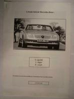Informations sur Mercedes-Benz SLK Concept 1994, Utilisé, Envoi, Mercedes