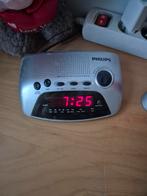 Klokradio, Ophalen of Verzenden