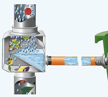 Garantia buisfilter regendief grijs NIEUW beschikbaar voor biedingen