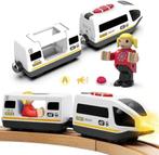 LiRiQi Locomotieftrein elektrische trein GRATIS LEVERING