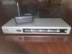 ATEN hdmi switch VS481A, Audio, Tv en Foto, Televisie-accessoires, Ophalen
