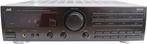JVC RX-212 Digital Synthesizer Receiver, Audio, Tv en Foto, Versterkers en Ontvangers, Ophalen of Verzenden, Stereo, JVC