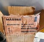 terrasverwarmer, Ophalen, Zo goed als nieuw, Elektrisch, Wand