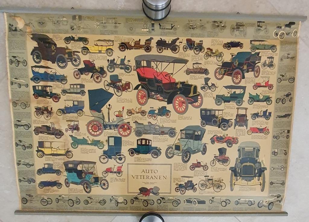 Wandkaart - Auto Veteranen - Verlag Delius, Klasen & C, Auto diversen, Overige Auto diversen, Verzenden