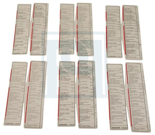 Volvo Decal Set Volvo onderdeel nr 271345, Auto-onderdelen, Overige Auto-onderdelen, Nieuw, Ophalen of Verzenden