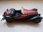 Alfa Romeo GS. Zagato - Politoys (Italy), Verzenden, Gebruikt, Auto