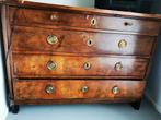 Commode, Ophalen