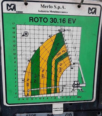 Merlo roto met papieren beschikbaar voor biedingen